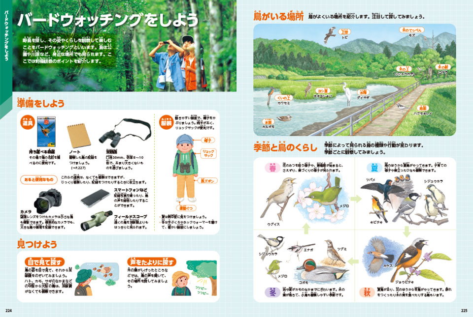 観察に役立つ情報・仕組みが満載