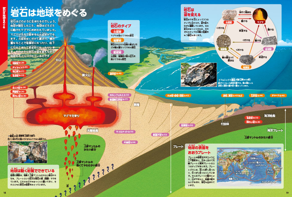 石は地球のひとかけら壮大な石のストーリーを解説