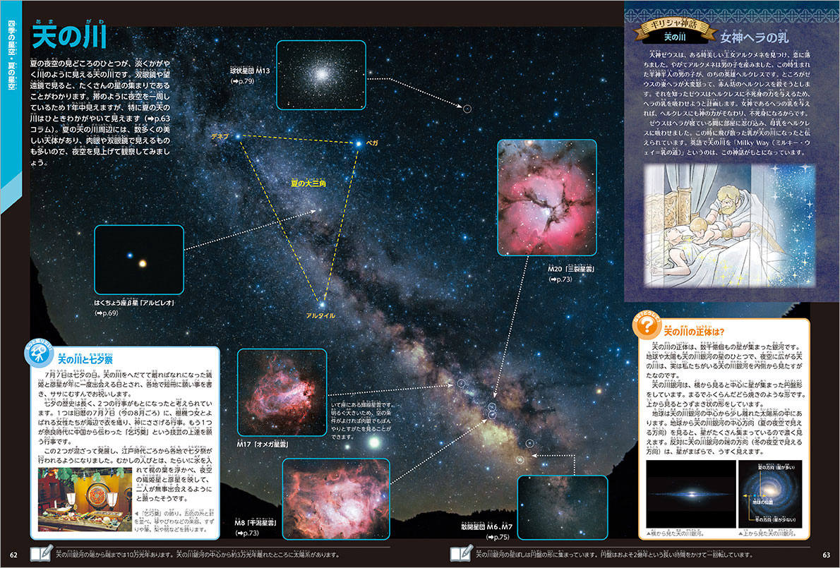 星と星座 新版｜学研の図鑑LIVE｜学研の図鑑（Gakken）