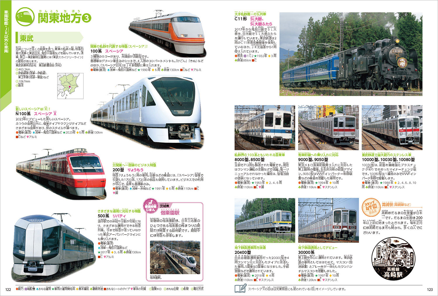 鉄道 新版｜学研の図鑑LIVE｜学研の図鑑（Gakken）