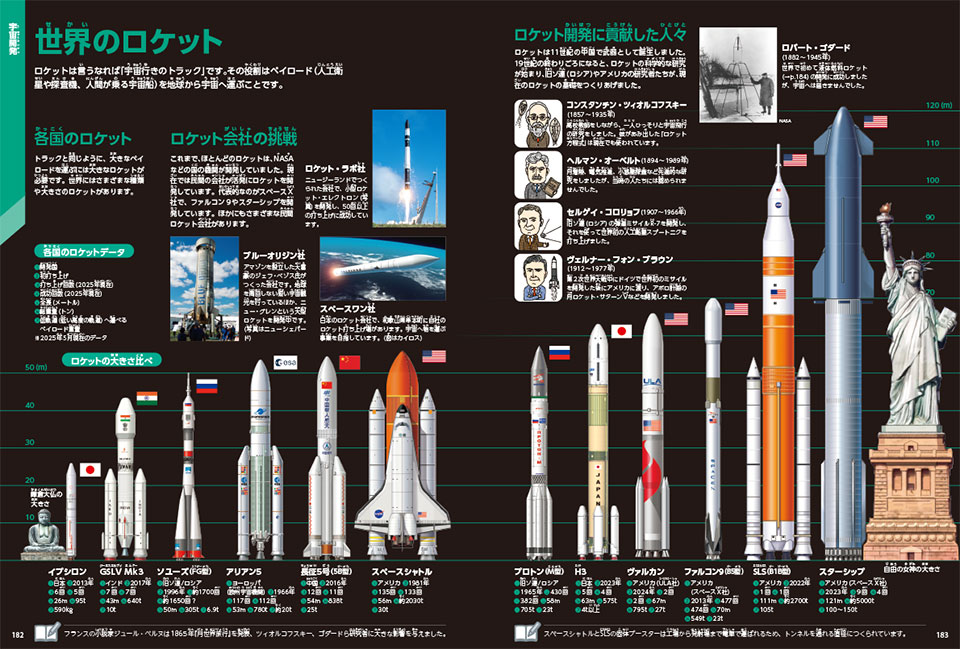 宇宙研究のリアルを伝える！「探査・開発」トピック増強